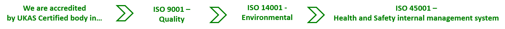 Environmental Products & Services Environmental Products & Services