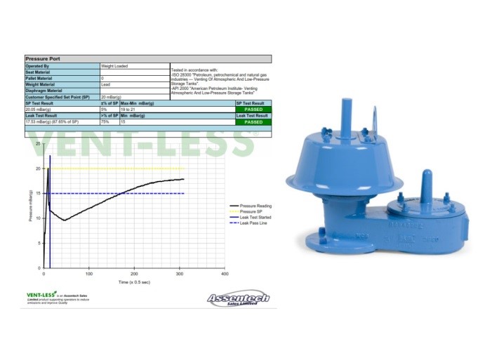 Breather Valves, Conservation vents or Pressure Vacuum Relief Valves 14