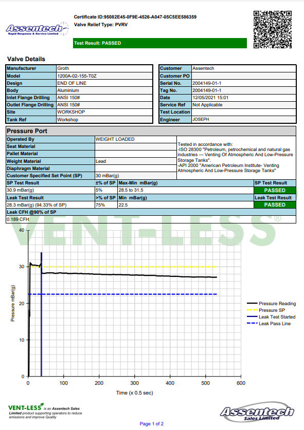 Screenshot_1 Smart Test Bench for Breather Valves (PVRV PRV VRV)