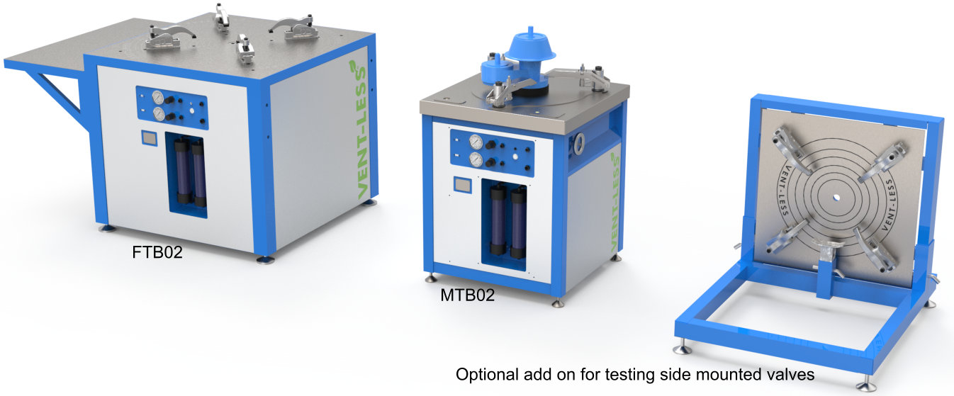 Reducing methane emissions in the biogas industry to fight climate change