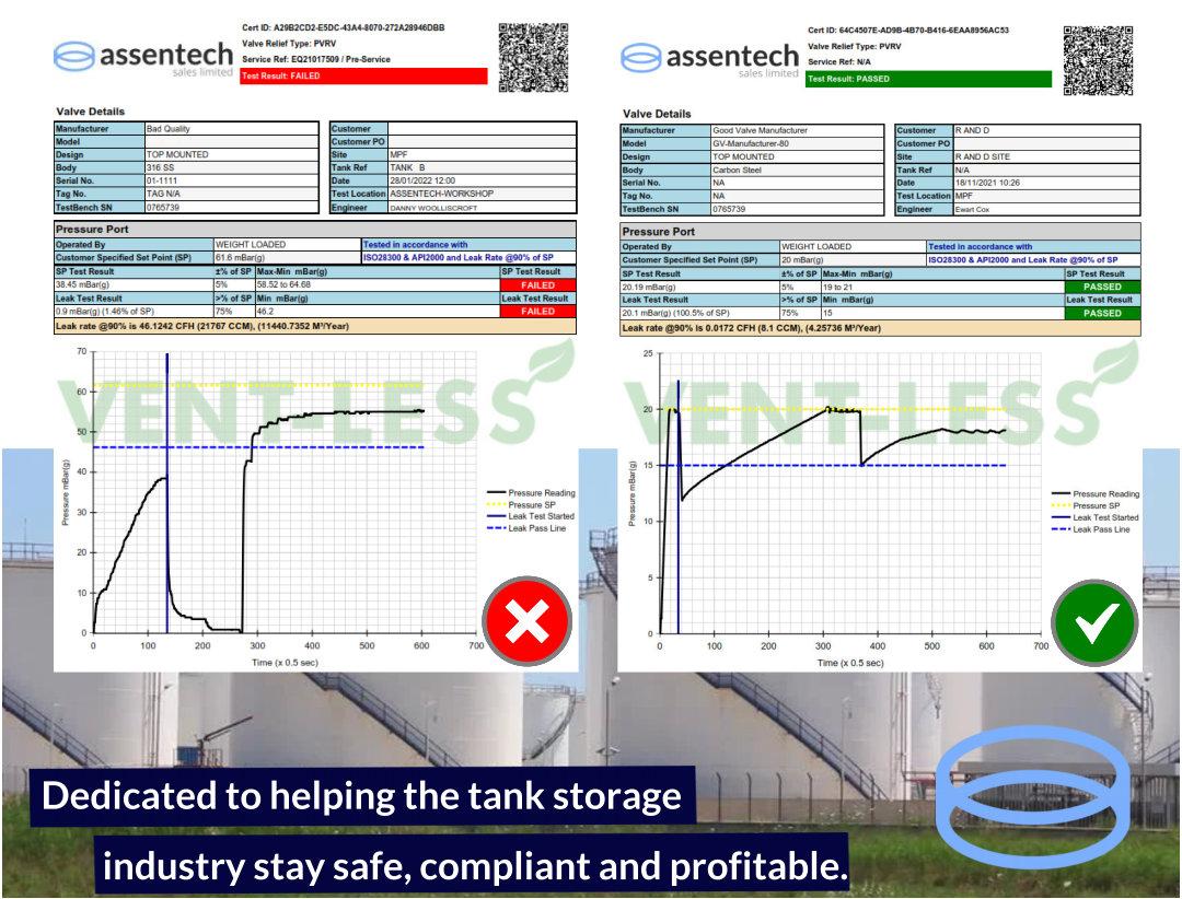 tank-storage-industry-breather-vents-valves