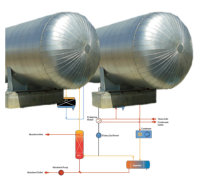 Vapour-Recovery-UK Experts