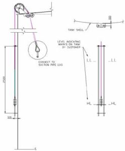 Floating Suction Level Indicator