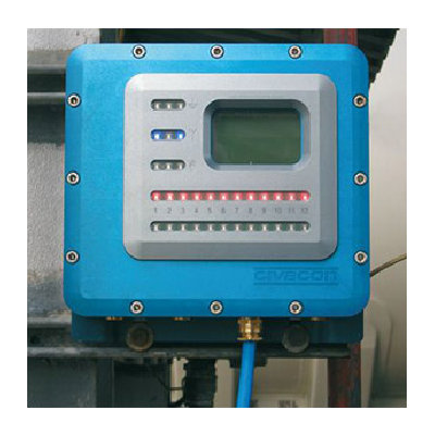 Overfill Prevention and Ground Verification Controller