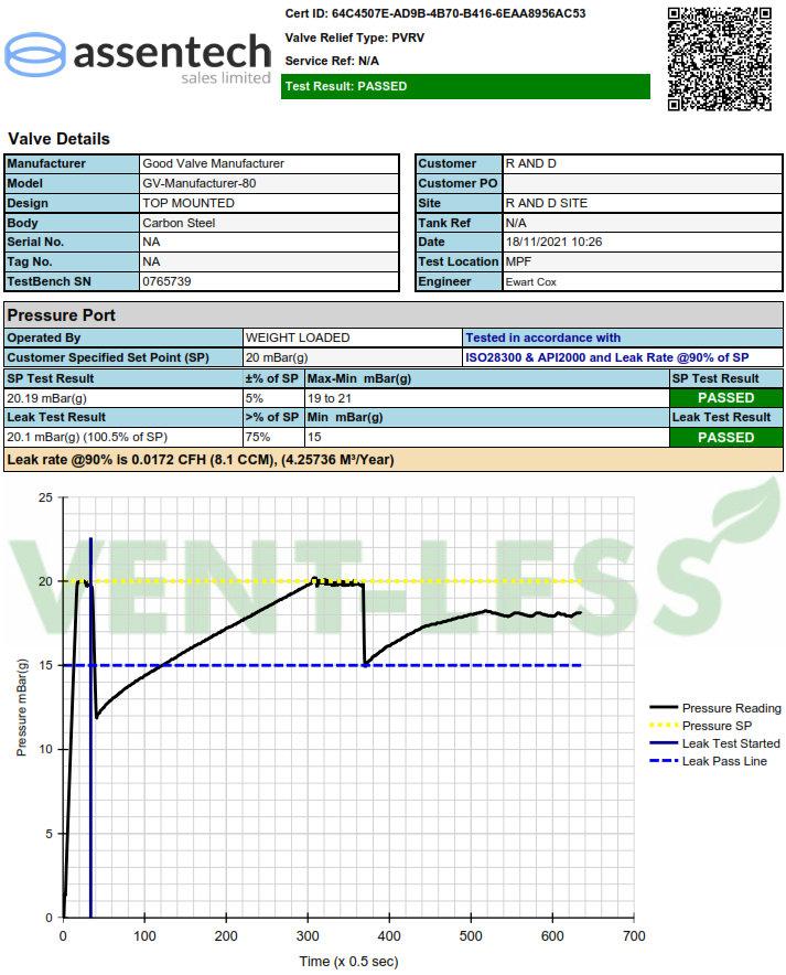 REDUCING FUGITIVE EMISSIONS Storage Tank Emissions