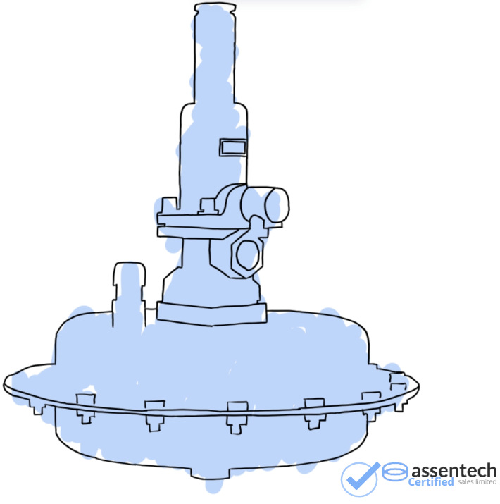 Blanket Gas Regulators