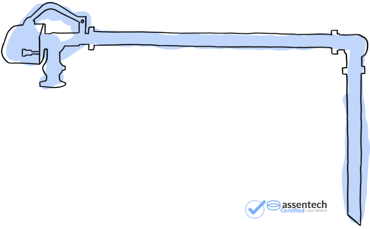 Top Loading Arms