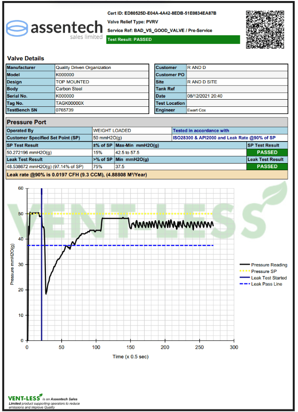 Smart Test Bench for Breather Valves